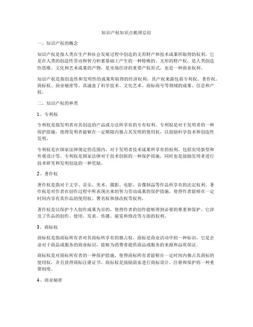 知识产权知识点梳理总结