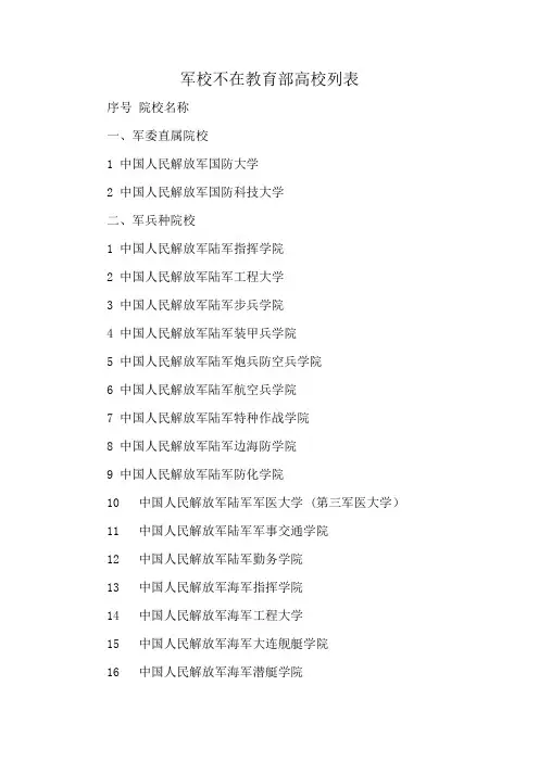 军校不在教育部高校列表