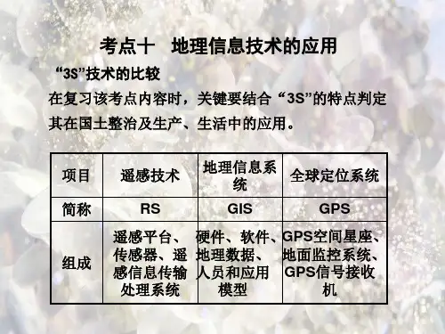 地理信息技术的应用PPT教学课件_1