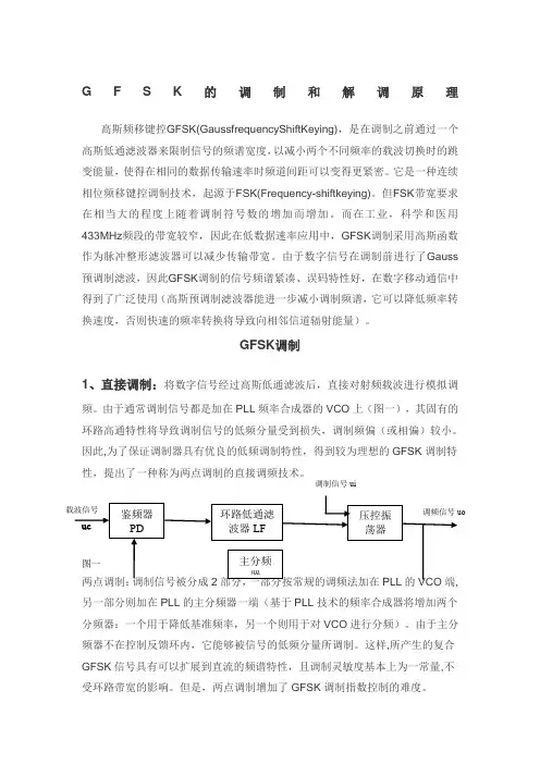 GFSK的调制解调原理