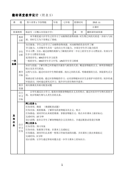 (6.1食物链)