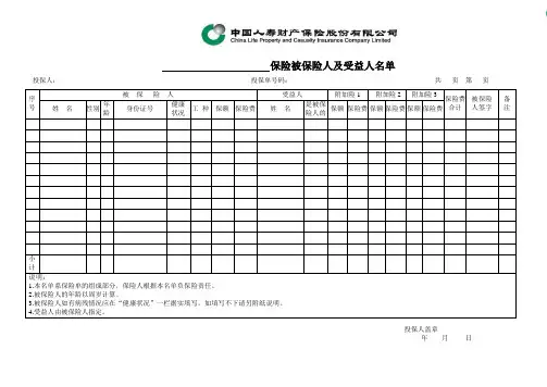 团体保险清单-2009