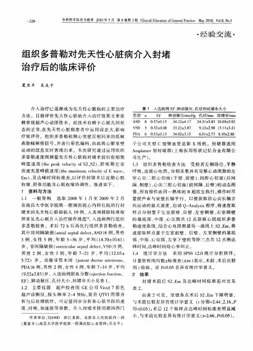 组织多普勒对先天性心脏病介入封堵治疗后的临床评价