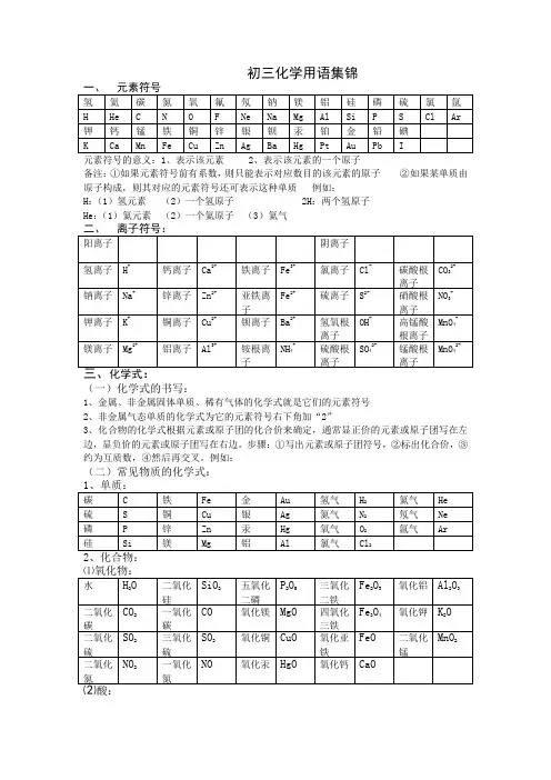 化学用语集锦