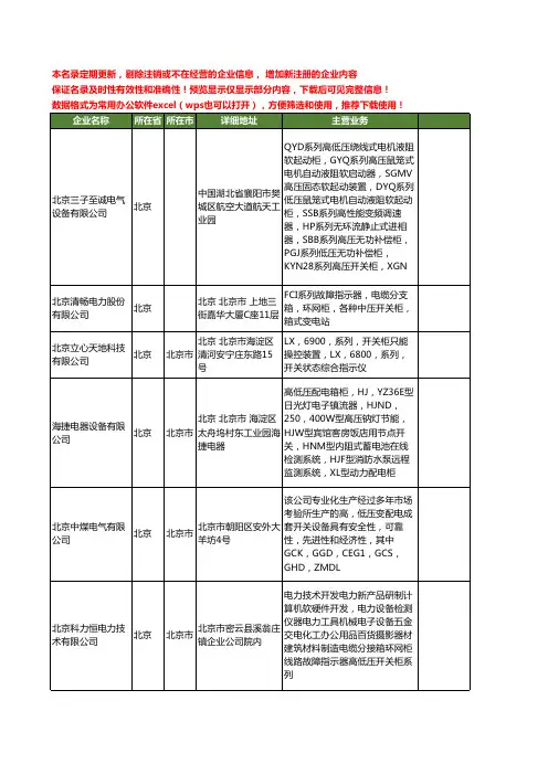 新版全国开关柜系列工商企业公司商家名录名单大全17家