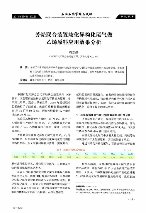 芳烃联合装置歧化异构化尾气做乙烯原料应用效果分析