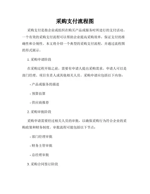 采购支付流程图