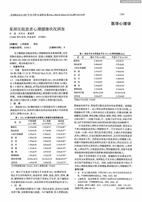 某部住院患者心理健康状况调查