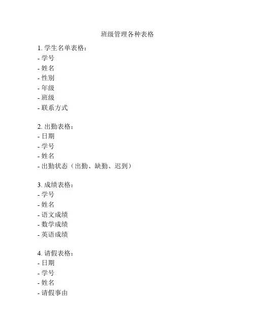 班级管理各种表格