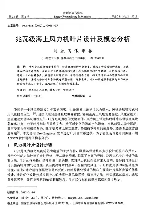兆瓦级海上风力机叶片设计及模态分析
