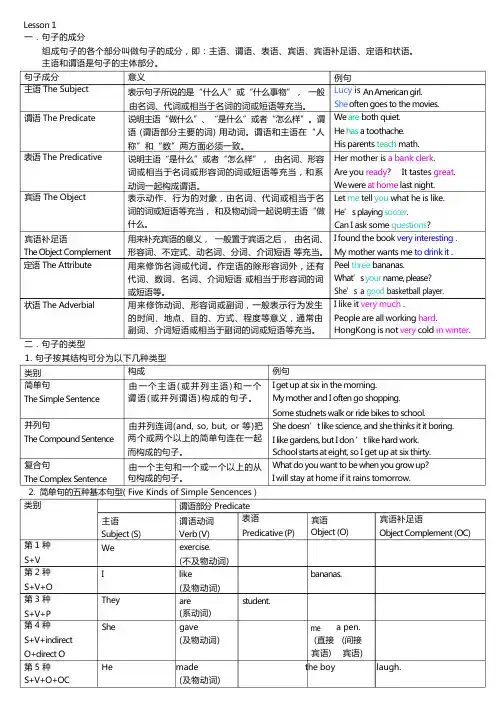英语句子成分分析