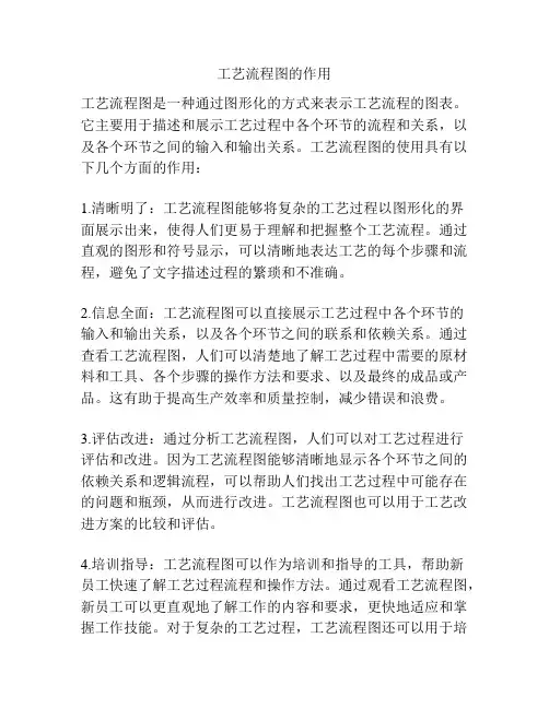 工艺流程图的作用