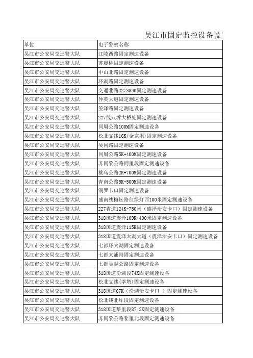 吴江电子警察分布