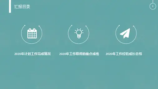 小火箭冲天工作汇报PPT模板