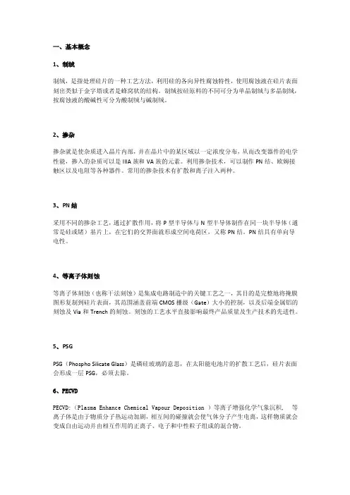 晶体硅太阳能电池片的生产流程
