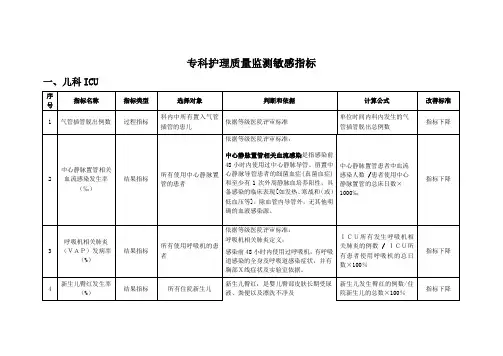 专科护理质量监测敏感指标