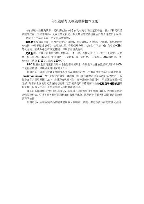 有机镀膜与无机镀膜的根本区别