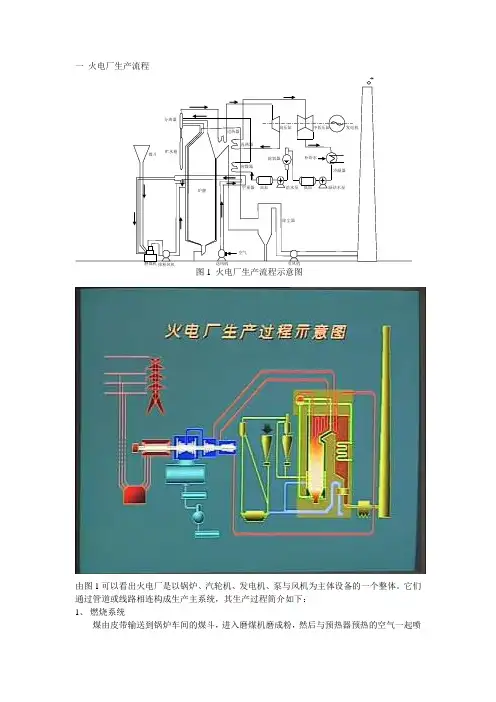 火电厂生产过程讲解