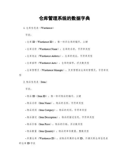 仓库管理系统的数据字典