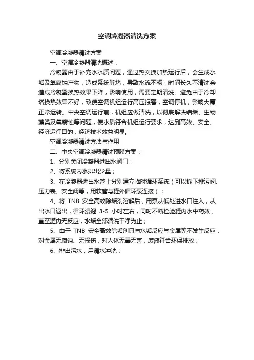 空调冷凝器清洗方案