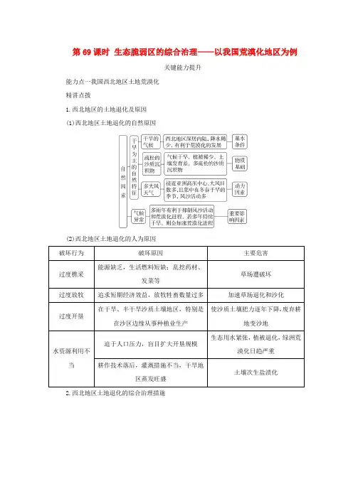 新湘教版高考地理全程一轮复习能力提升第十六章区域发展第69课时生态脆弱区的综合治理__以我国荒漠化地