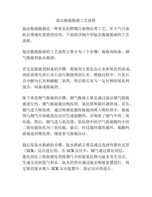 氨法脱硫脱硝工艺流程