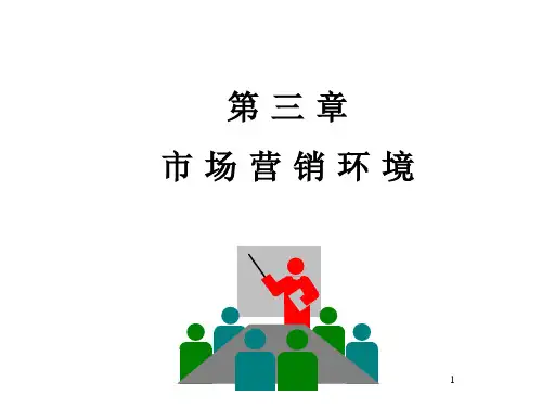 市场营销学之营销环境概述