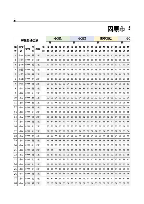 固原市  学期成绩记录表