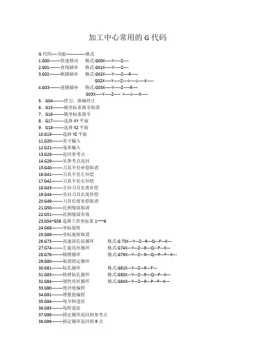加工中心常用的G代码
