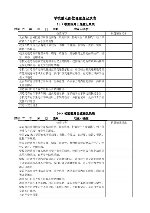 10 校园四周日巡查记录表