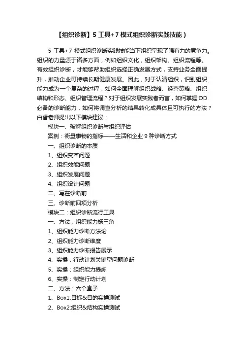 【组织诊断】5工具+7模式组织诊断实践技能）
