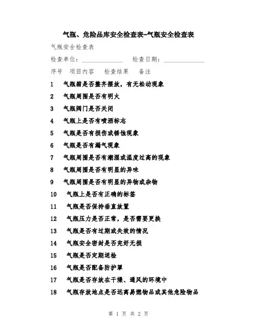 气瓶、危险品库安全检查表-气瓶安全检查表