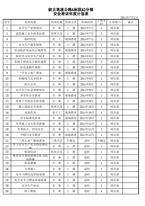 项目部安全教育培训计划表