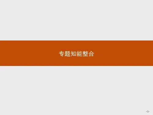 苏教版语文高一语文苏教版必修4课件 专题四 走进语言现场