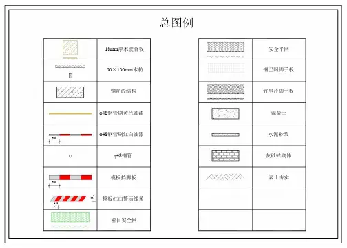 安全文明施工标准化图集(上)