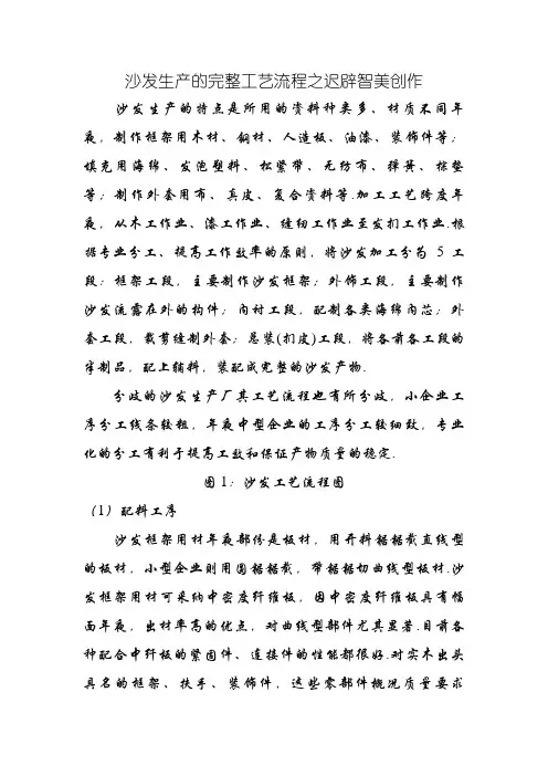 沙发生产的完整工艺流程