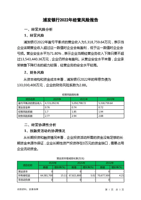 600000浦发银行2022年经营风险报告