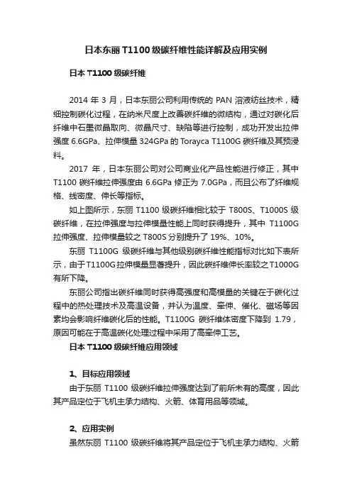 日本东丽T1100级碳纤维性能详解及应用实例