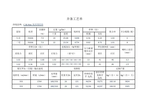 并条工艺设计第一组