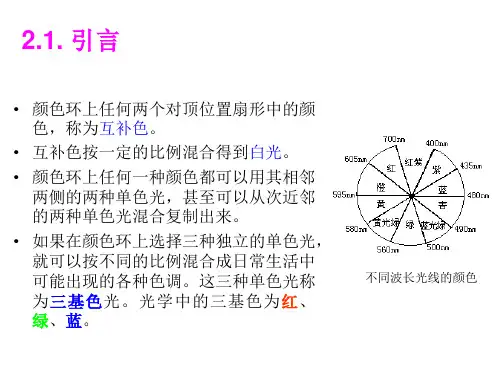 聚合物EL材料要点ppt课件