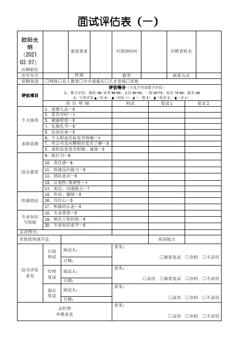 2021年最全招聘面试评估表(五种)-招聘面试测评表