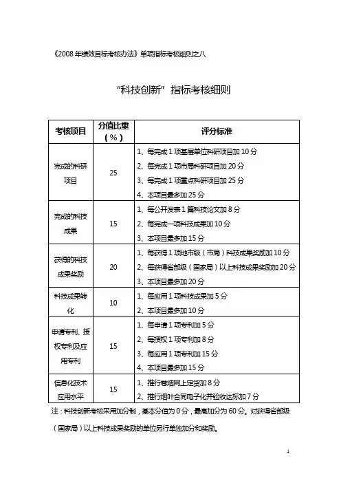 “科技创新”指标考核细则