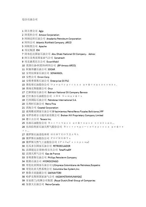国外石油石化公司