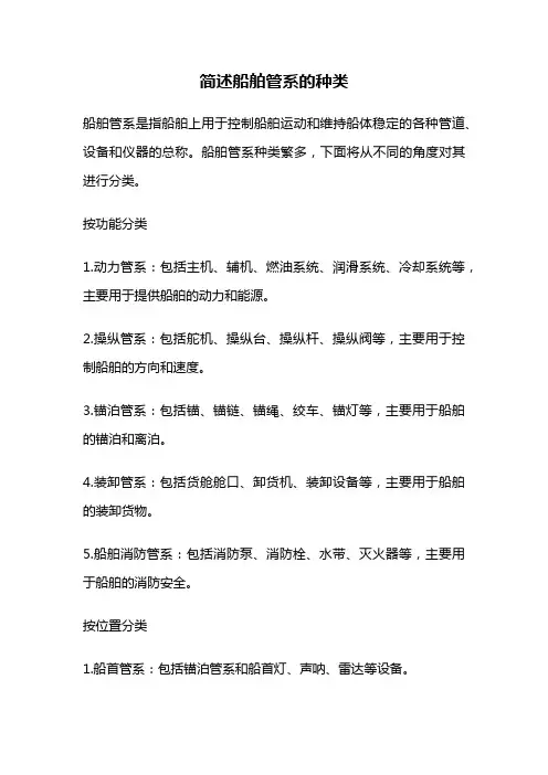 简述船舶管系的种类