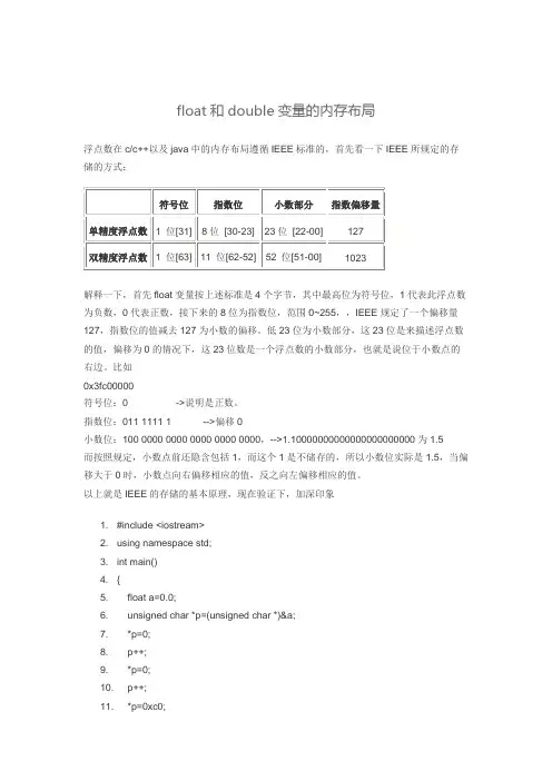 float和double变量的内存布局