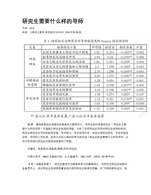 研究生需要什么样的导师 