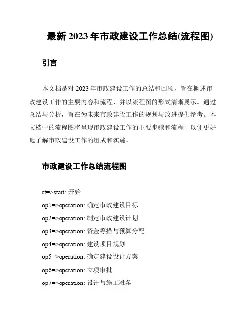 最新2023年市政建设工作总结(流程图)