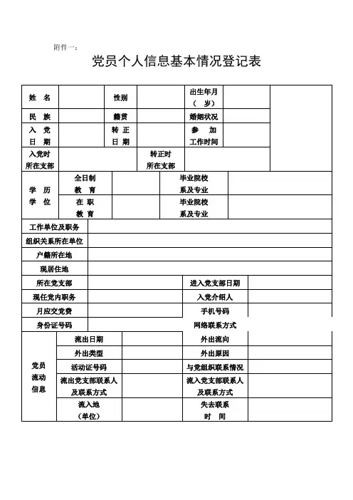2016年最新党员个人信息调查登记表
