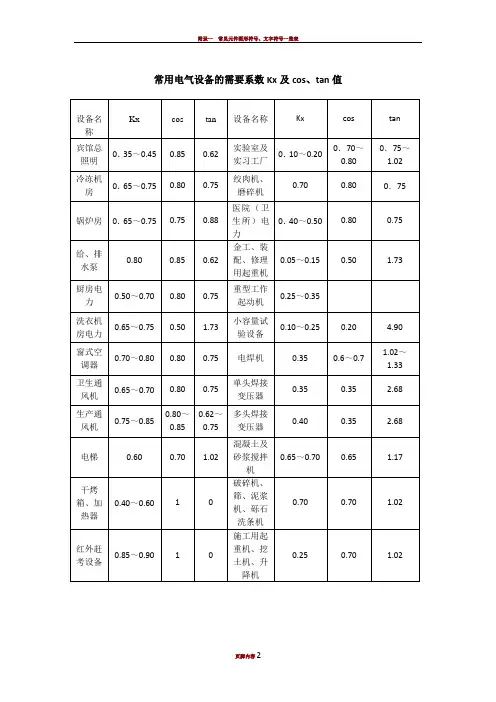 常用电气设备需要系数表