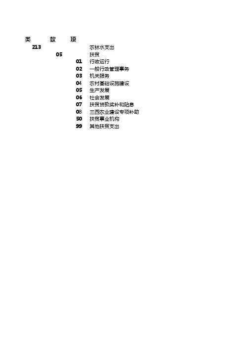 2014年扶贫收支分类科目(功能分类)